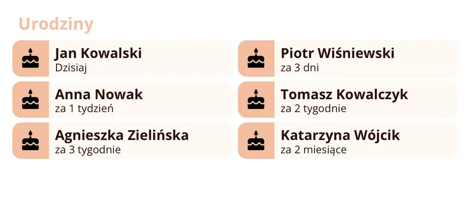 Widżet Miracal: Urodziny (średni)