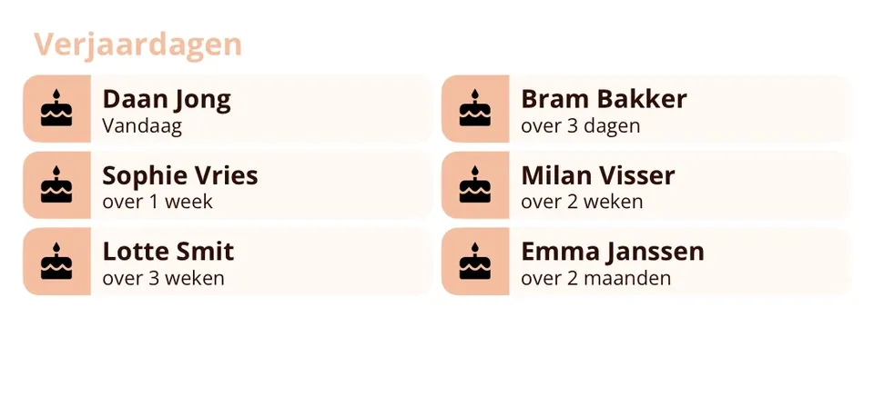 Miracal-widget: Verjaardagen (middelgroot)
