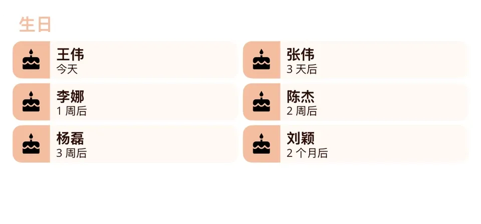 Miracal 小组件：生日（中）