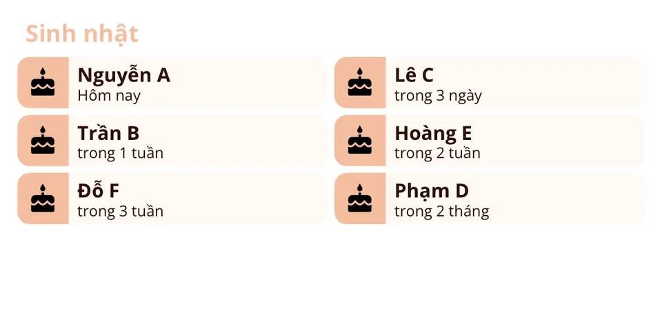 Widget Miracal: Sinh nhật (vừa)