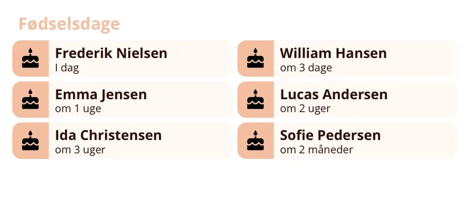 Miracal-widget: Fødselsdage (mellem)