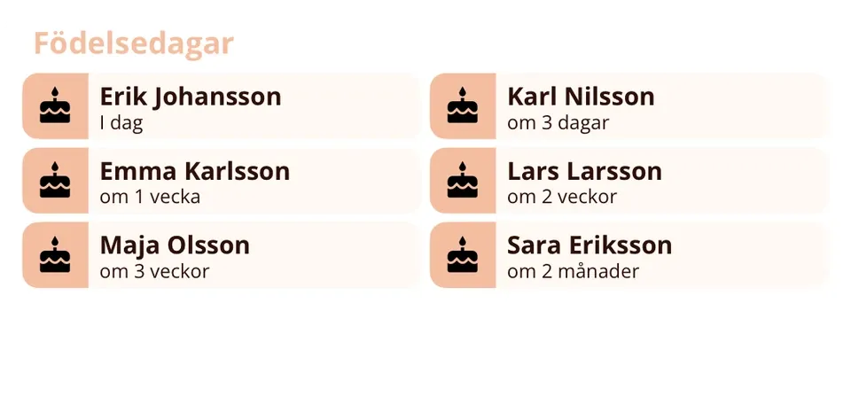Miracal-widget: Födelsedagar (medelstor)