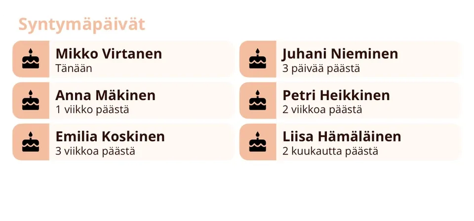 Miracal-widget: Syntymäpäivät (keskikokoinen)