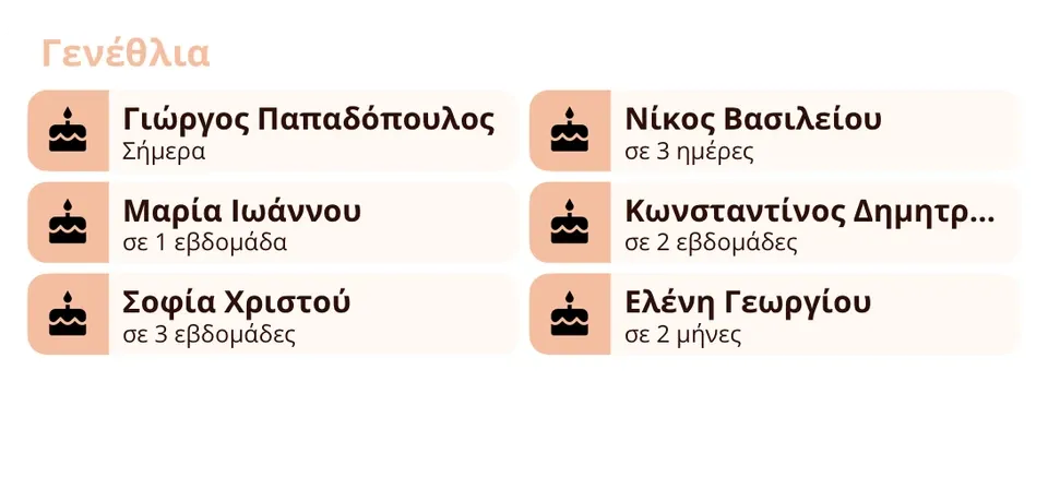 Widget του Miracal: Γενέθλια (μεσαίο)