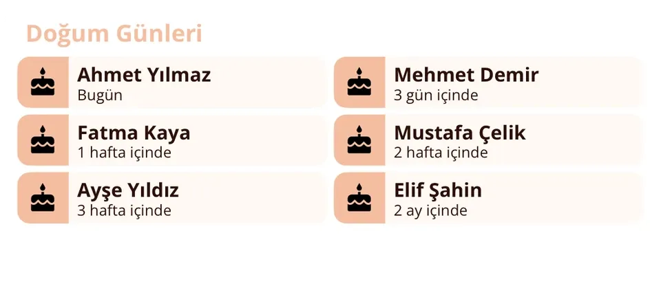 Miracal widget’ı: Doğum Günleri (orta)