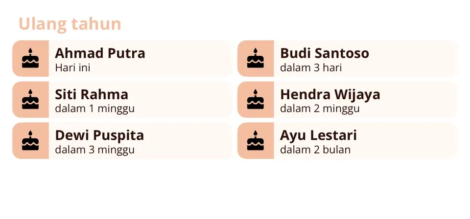 Widget Miracal: Ulang tahun (sedang)