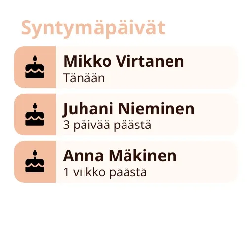 Miracal-widget: Syntymäpäivät (pieni)