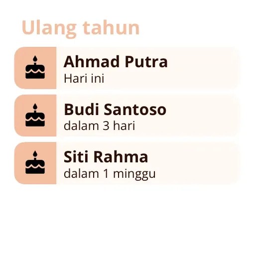 Widget Miracal: Ulang tahun (kecil)