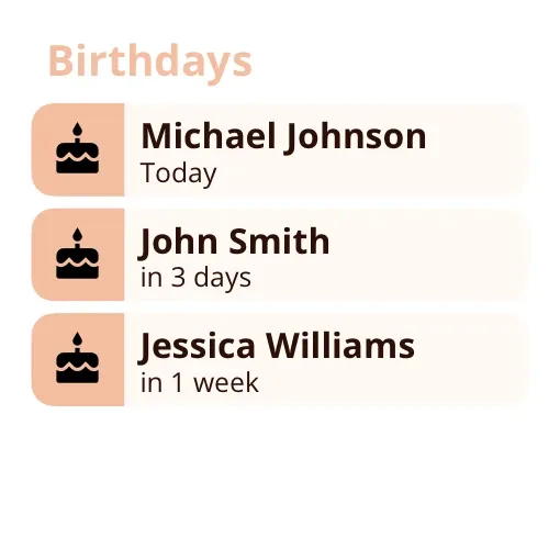 Miracal widget: Birthdays (small)