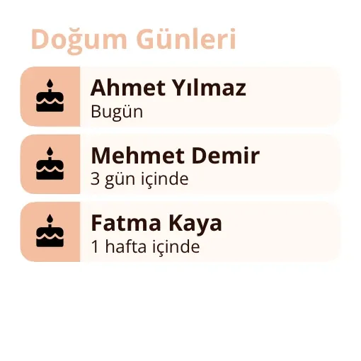 Miracal widget’ı: Doğum Günleri (küçük)