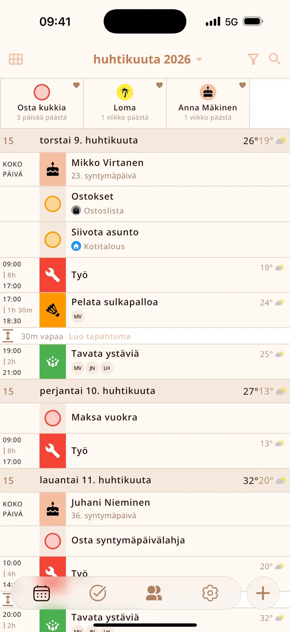 Useita päiviä Miracalissa, muistutukset tapaamisten yläpuolella