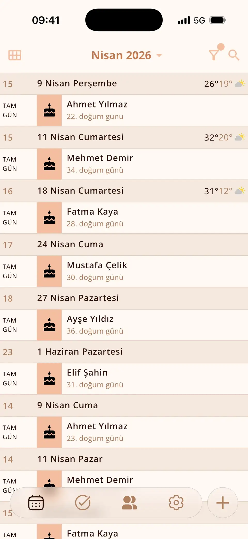 Miracal’da yaşlarıyla doğum günleri