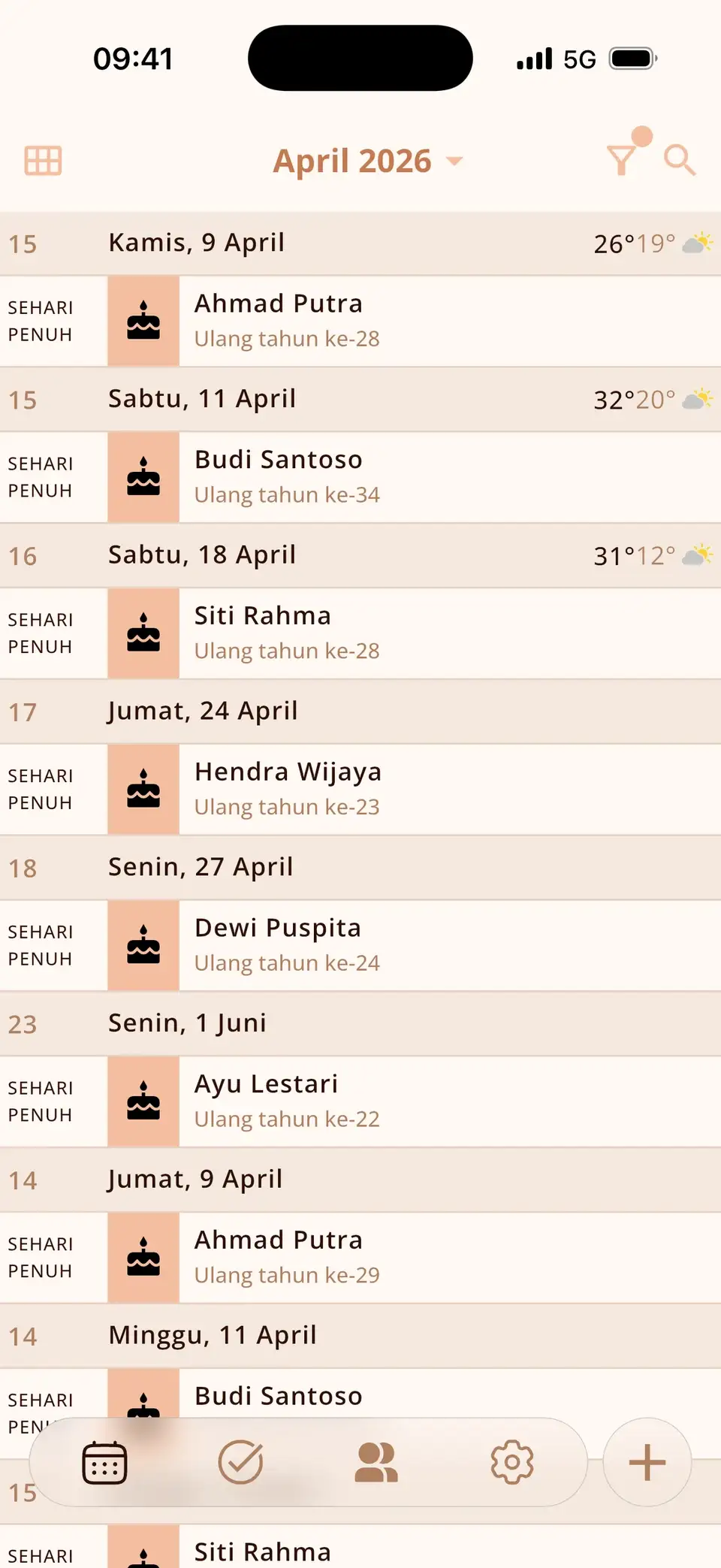 Ulang tahun dengan usia di Miracal