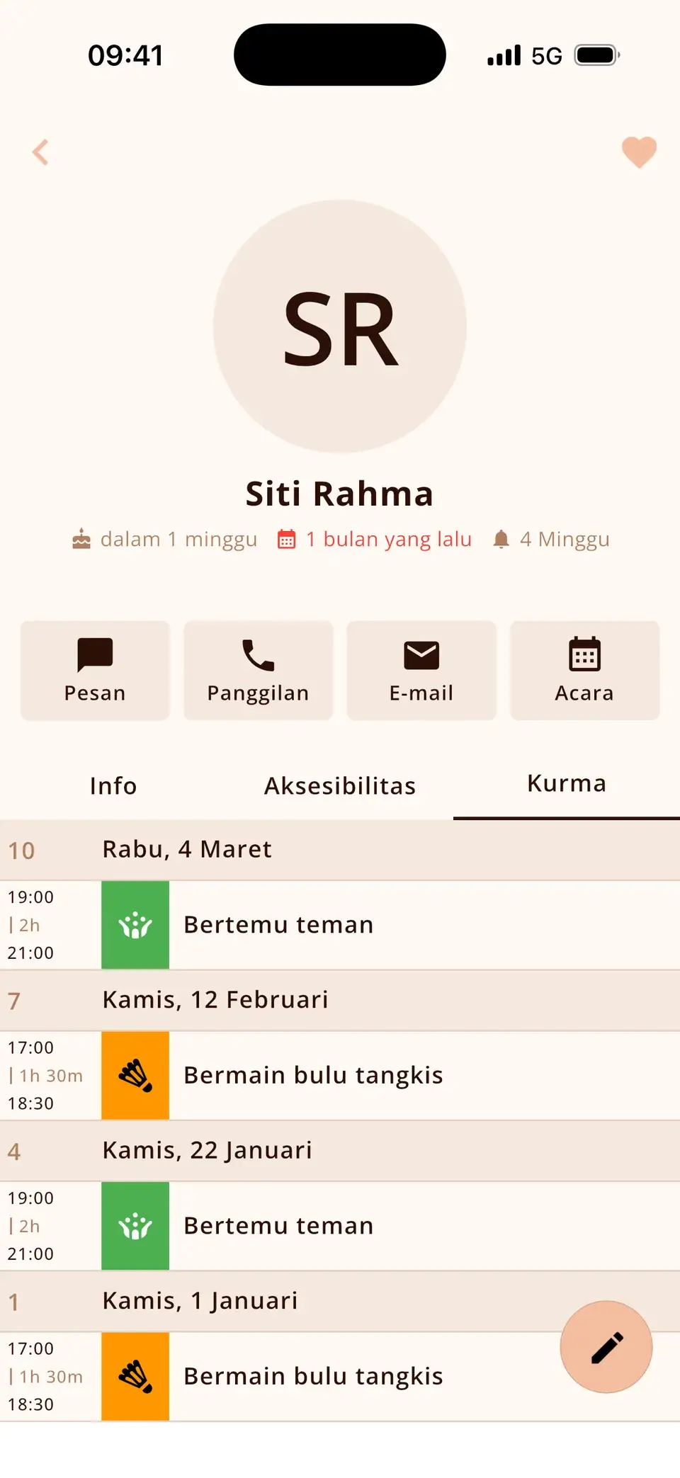 Kontak di Miracal dengan pertemuan terakhir dan semua acara bersama
