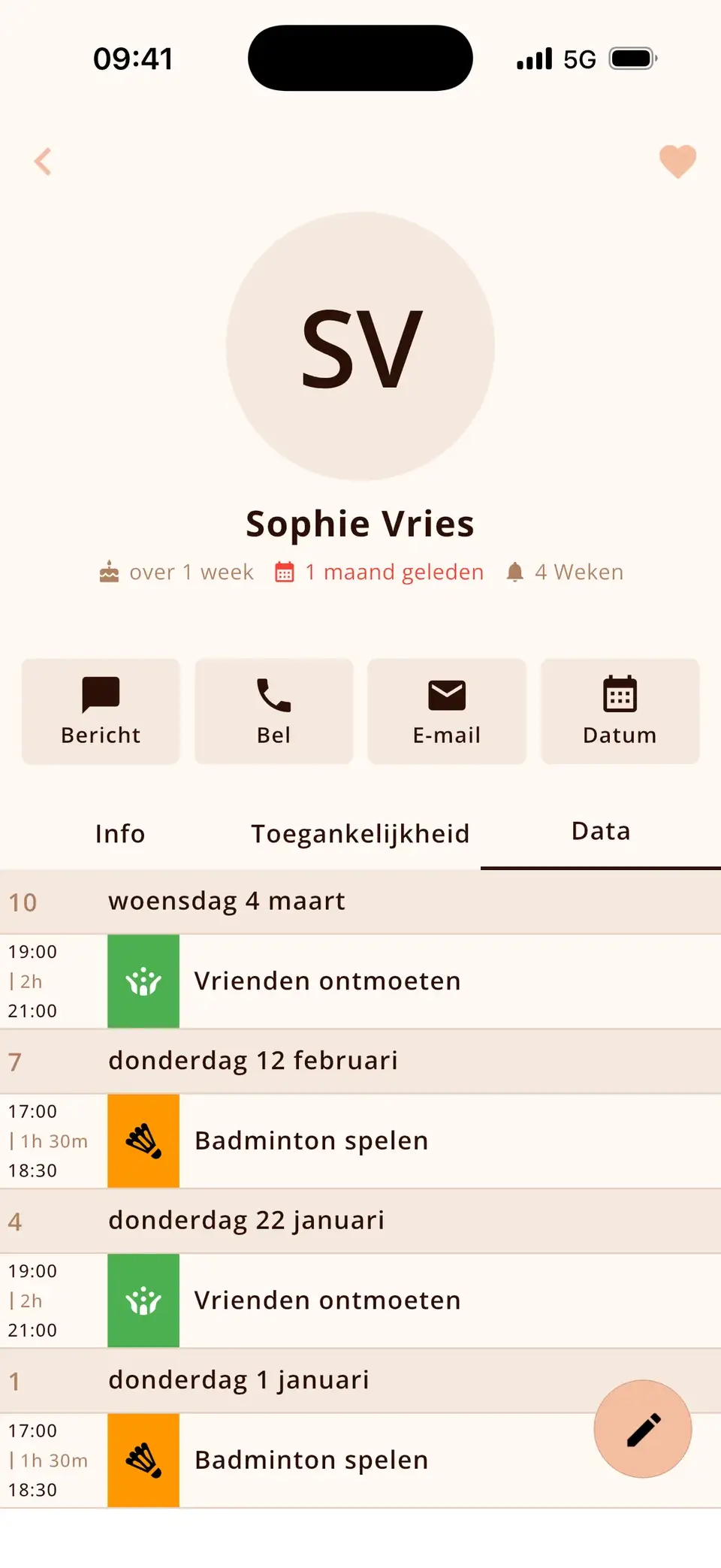 Contact in Miracal met de laatste ontmoeting en alle gedeelde afspraken