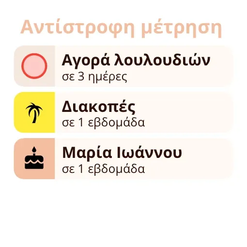 Widget του Miracal: Αντίστροφη μέτρηση (μικρό)