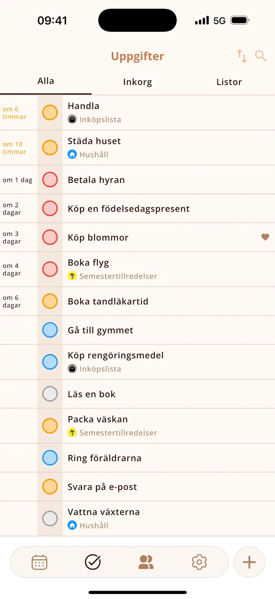 Miracals uppgiftsvy med uppgifter grupperade efter förfallodatum och prioritet