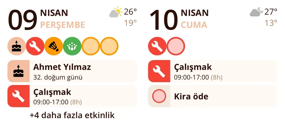 Miracal widget’ı: Bugün ve Yarın (orta)