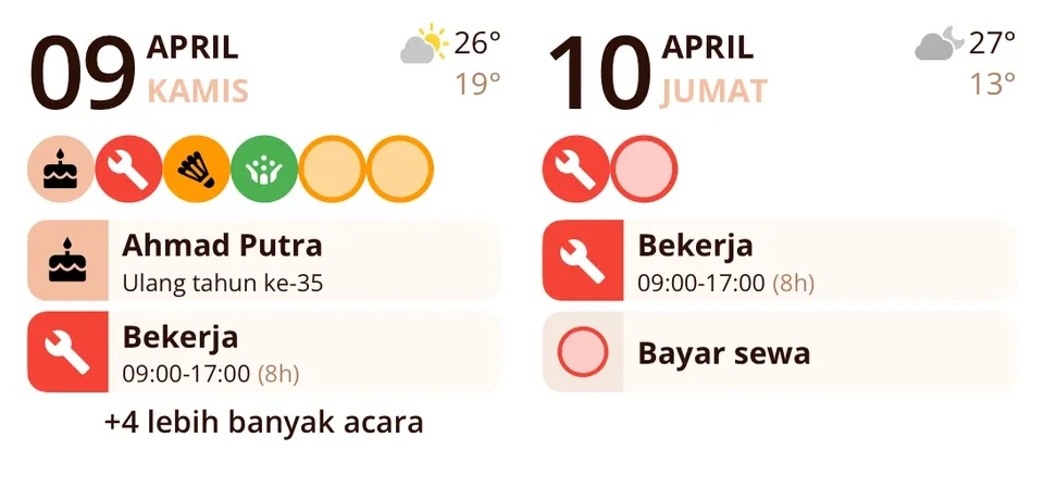 Widget Miracal: Hari ini & Besok (sedang)
