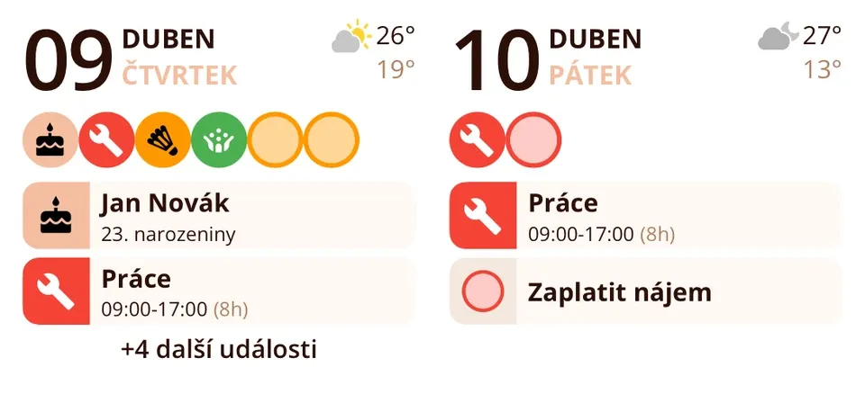 Widget Miracal: Dnes a zítra (střední)