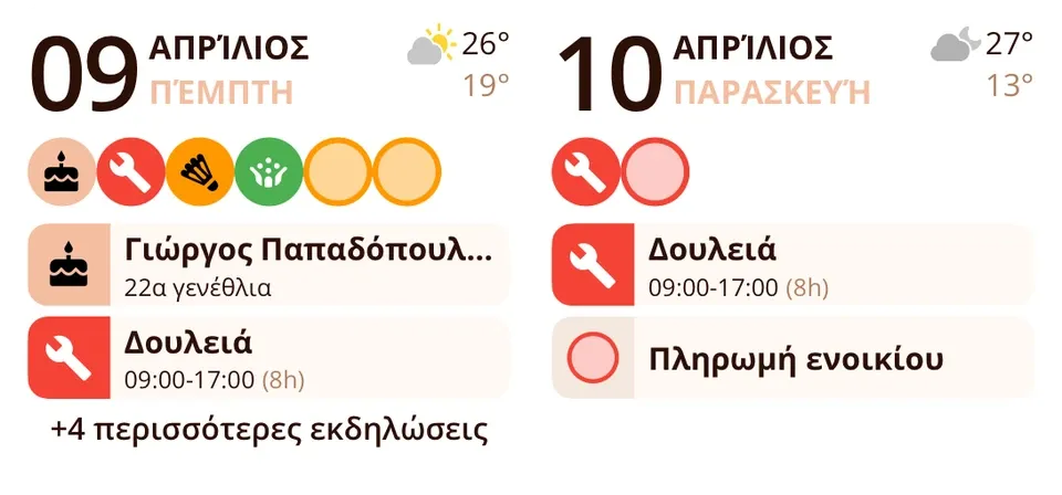 Widget του Miracal: Σήμερα & Αύριο (μεσαίο)