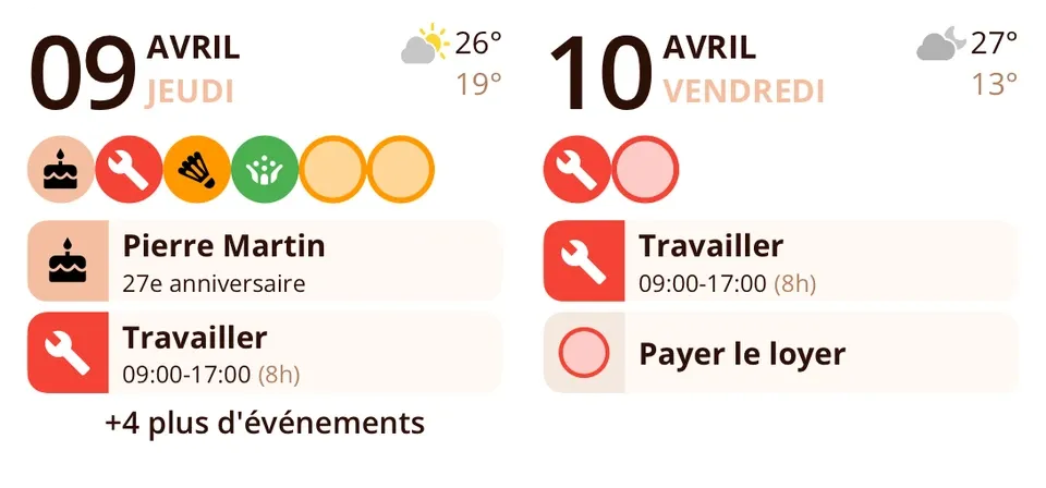 Widget Miracal: Aujourd’hui et demain (moyen)