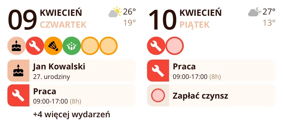Widżet Miracal: Dziś i jutro (średni)