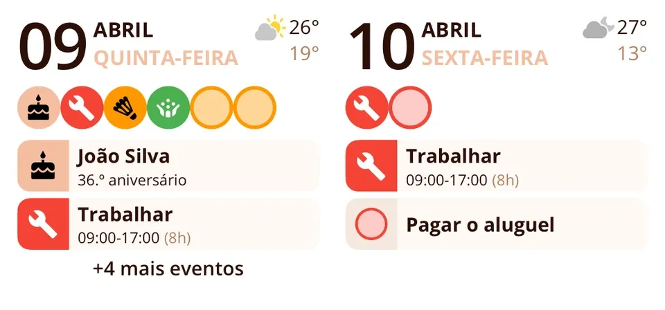 Widget do Miracal: Hoje e amanhã (médio)