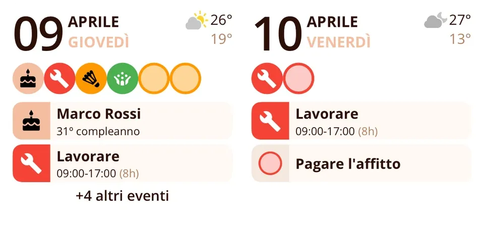 Widget di Miracal: Oggi e domani (medio)