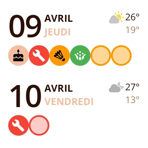 Widget Miracal: Aujourd’hui et demain (petit)