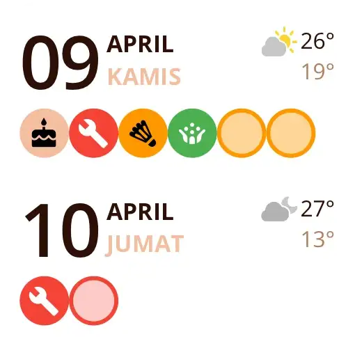 Widget Miracal: Hari ini & Besok (kecil)