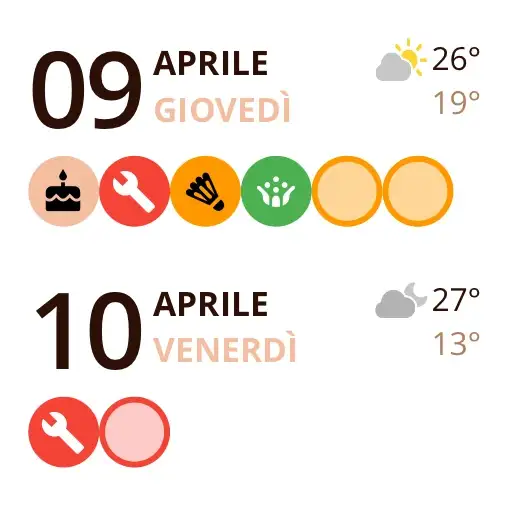 Widget di Miracal: Oggi e domani (piccolo)