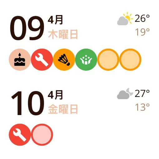 Miracalのウィジェット：今日と明日（小）