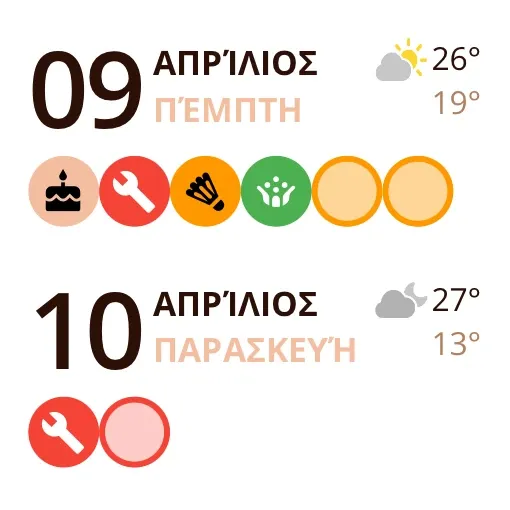 Widget του Miracal: Σήμερα & Αύριο (μικρό)
