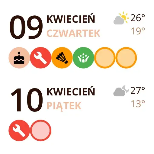 Widżet Miracal: Dziś i jutro (mały)