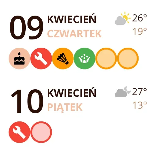 Widżet Miracal: Dziś i jutro (mały)
